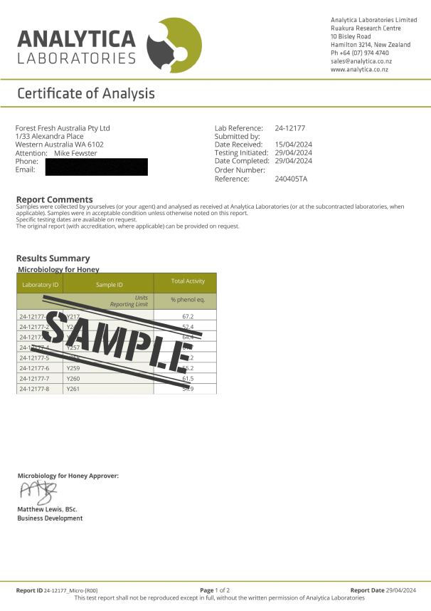 Analytica Certificate